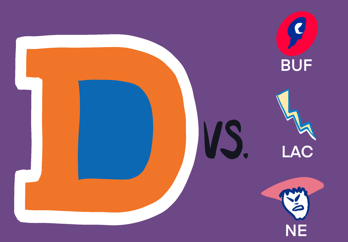 AFC Playoff Scenarios for Week 18: Who Will Denver Broncos Face?