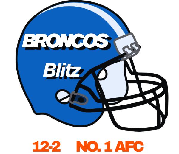 Signature Win: Denver Broncos Prove Themselves vs. Green Bay Packers